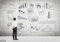 信息流广告这样投，月销售额可以提升100万！-信息流广告投放学习网