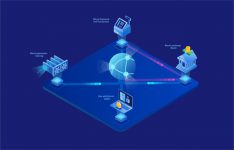 信息流推广运营必看，从入门到精通-信息流广告投放学习网