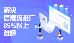 掌握这14个难题，轻松解决信息流推广85%以上的问题-信息流培训-信息流广告投放学习网