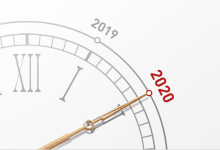 每次都被领导说数据分析做的不行，我到底应该怎么做？-信息流广告投放学习网