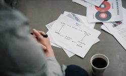 信息流账户效果不理想,不知道从哪里优化?那是你没找对方向!-信息流广告投放学习网