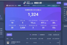 巨量千川广告投放需要重点关注哪些数据？这些数据怎么看？-信息流广告投放学习网