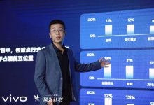 如何轻松转岗入行巨量千川呢?专业讲师,带你7天快速上手!-信息流广告投放学习网